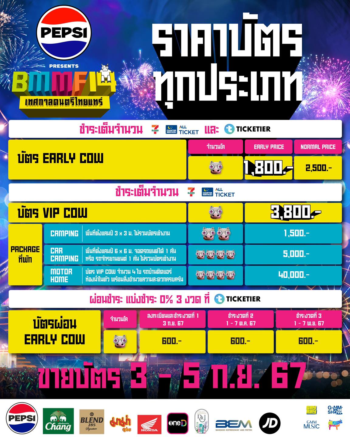 BMMF 14 รวมราคาบัตรทุกประเภท