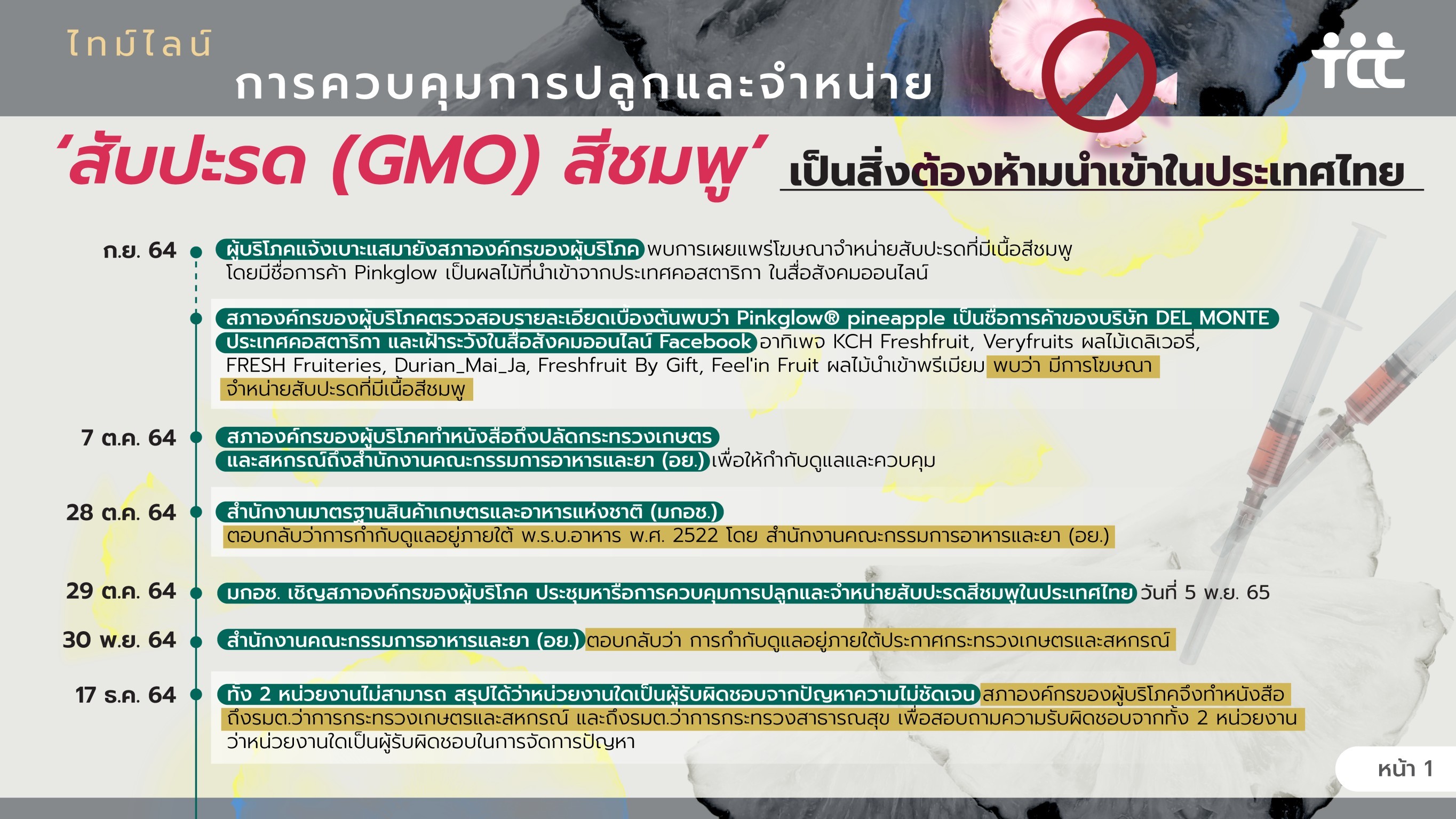 TCCNews GMOs 5