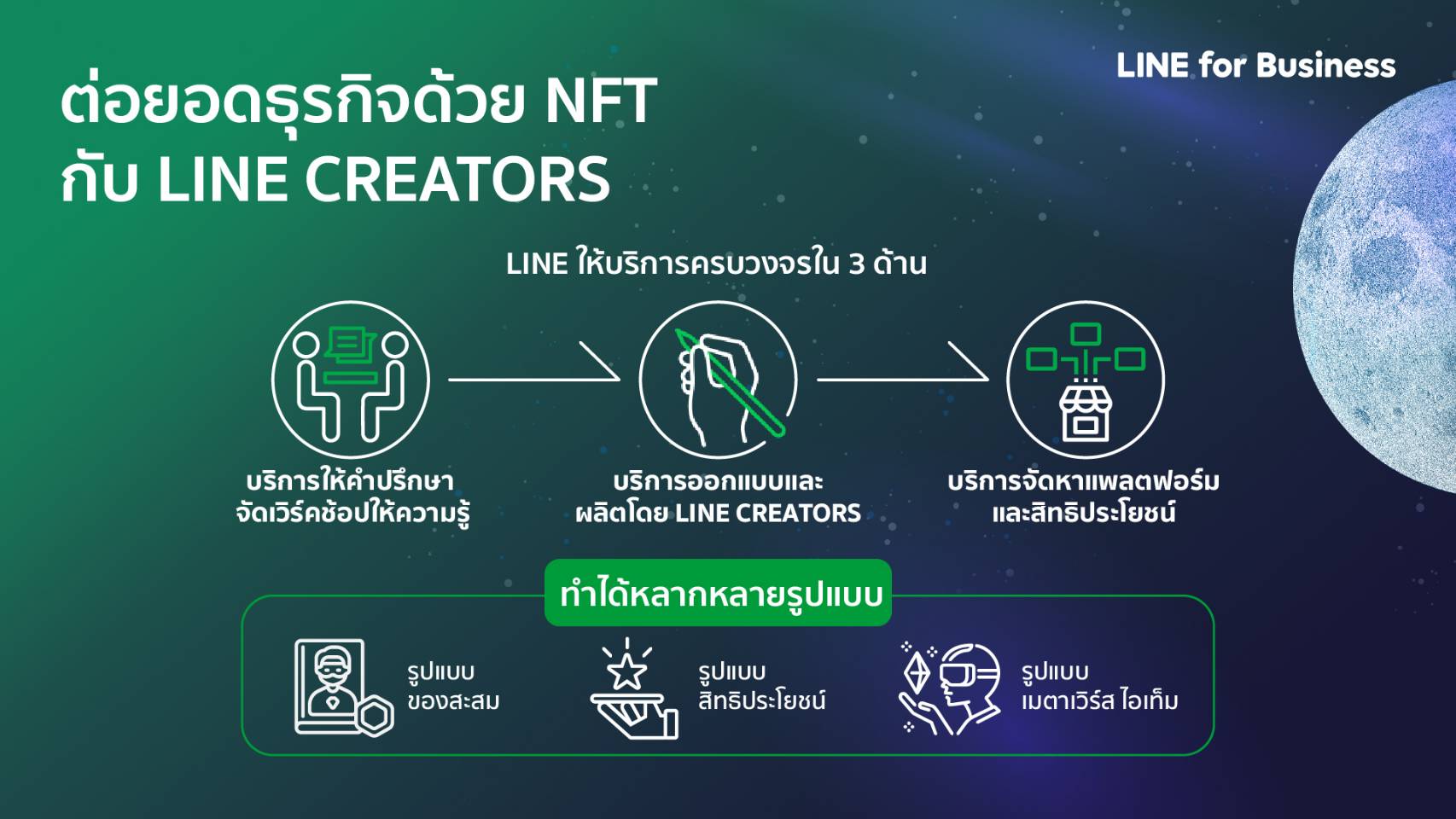 NFT Info Thai 3